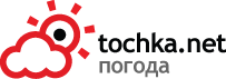 Погода: главная